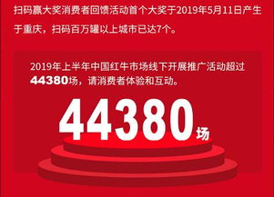 華彬飲品上半年銷售額突破150億元，億企創(chuàng)模式引領(lǐng)行業(yè)新增長(zhǎng)
