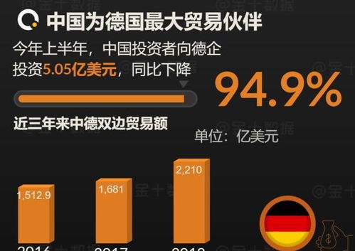 德中汽車產(chǎn)業(yè)再聯(lián)姻 51億合資建廠引領(lǐng)智能制造新篇章